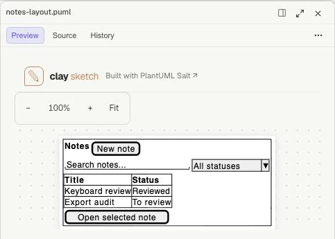 Saved notes-layout.puml file rendered as a sketch with zoom out, 100 percent, zoom in and Fit controls.